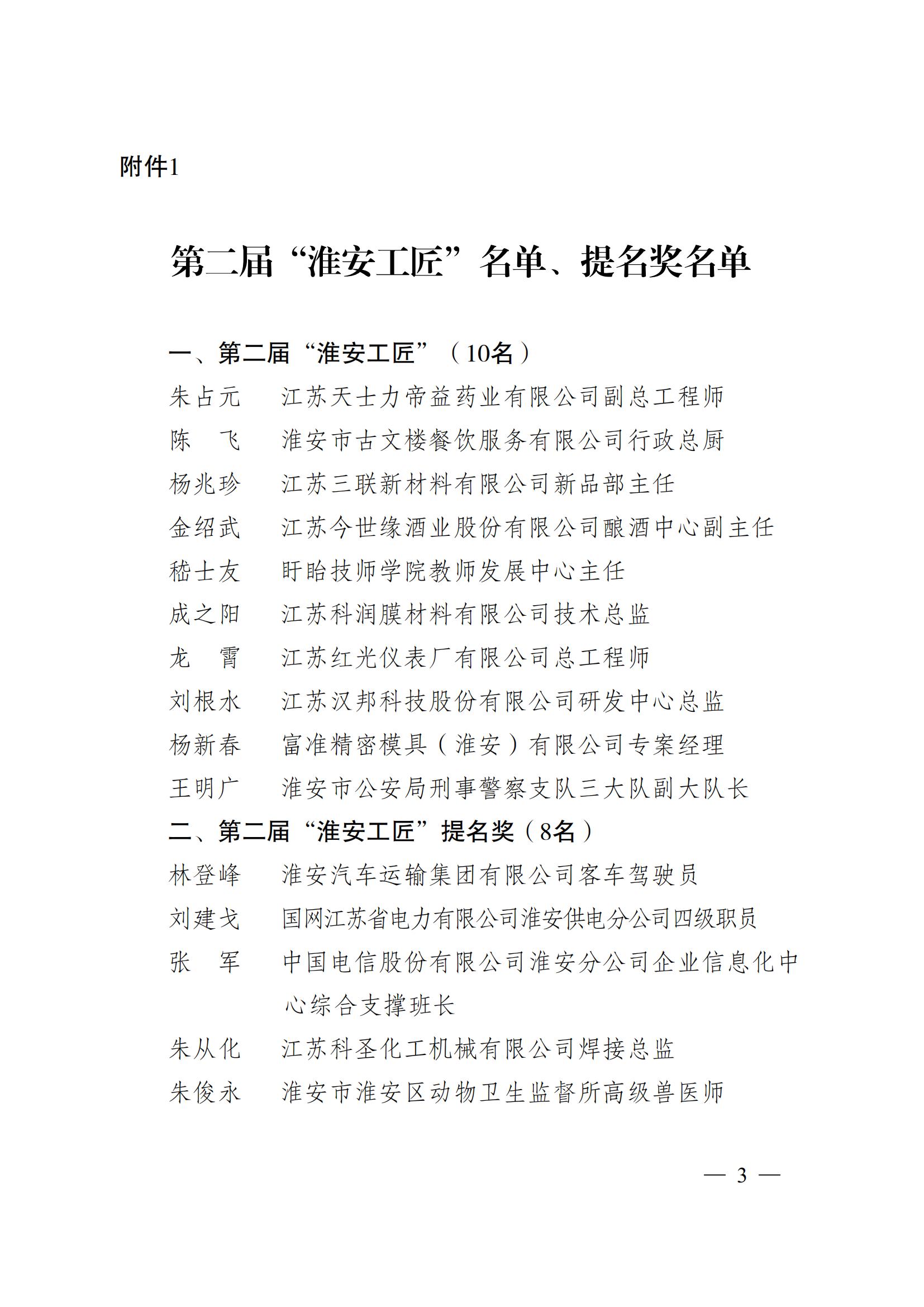第二屆&ldquo;淮安工匠&rdquo;和五一勞動(dòng)獎(jiǎng)通報(bào)2淮政發(fā)〔2022〕8號(hào)_02.jpg